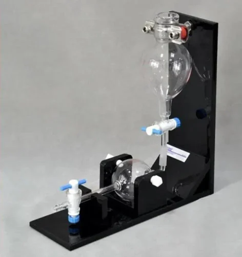 Co2 Purity Tester