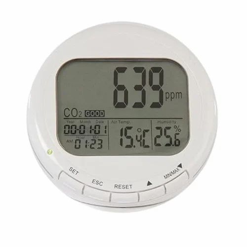 Portable Co2 Meter