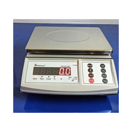 Industrial Instruments