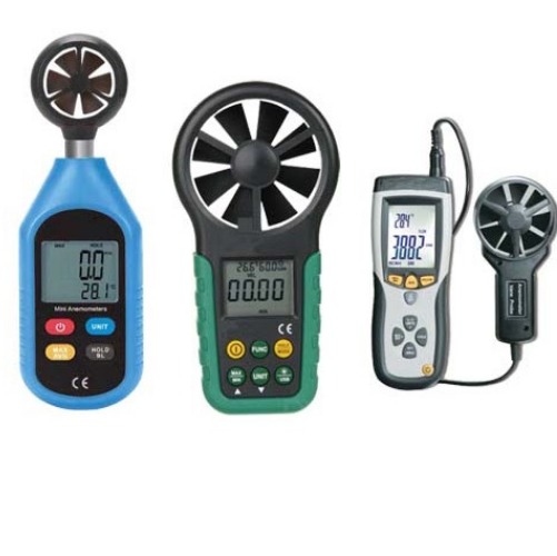 DIGITAL ANEMOMETER-Digital Anemometer | High-Accuracy Wind Speed Meters | Brand