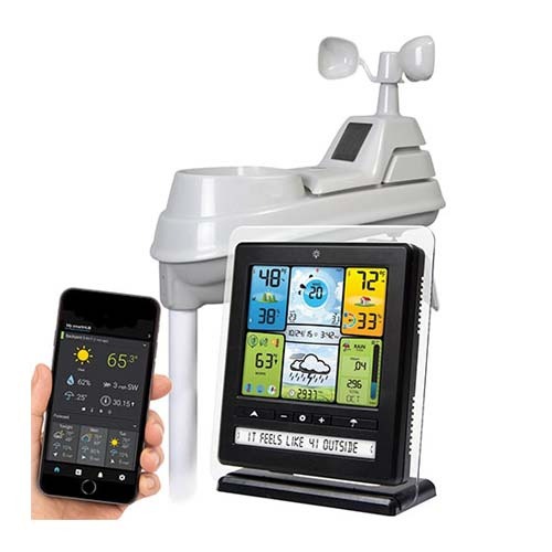 ANEMOMETER WIRELESSLY CONNECTS TO ITS INDOOR