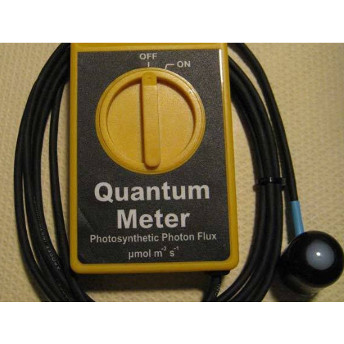 Quantum Light Meter | High-Precision PAR & PPFD Tester