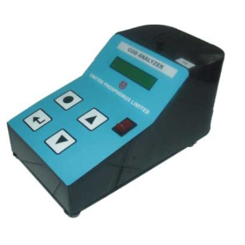 COD Analyser
