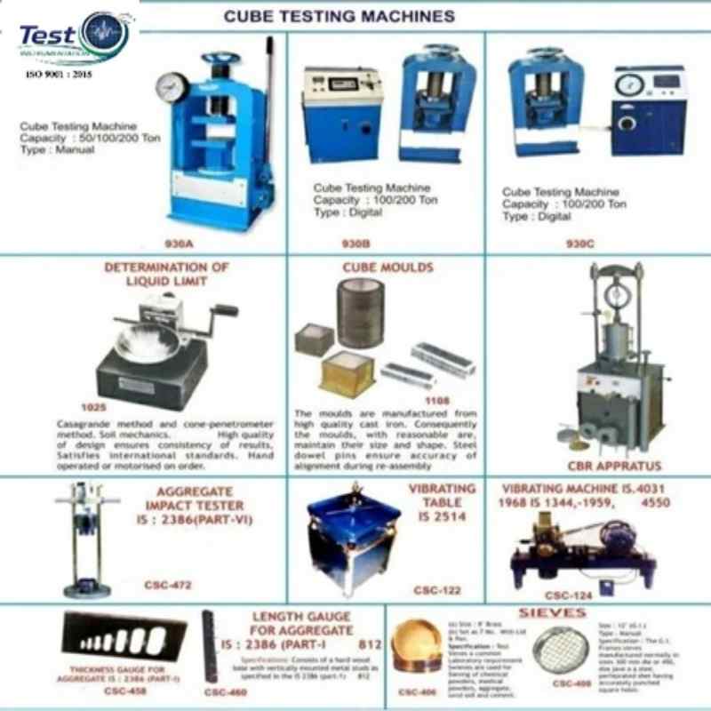 Industrial Instruments