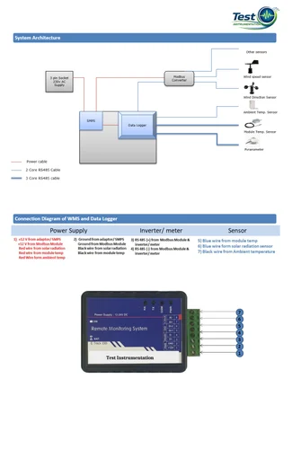 Portable Automatic Weather Station