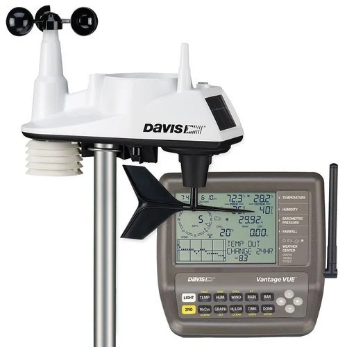Wireless Automatic Weather Stations