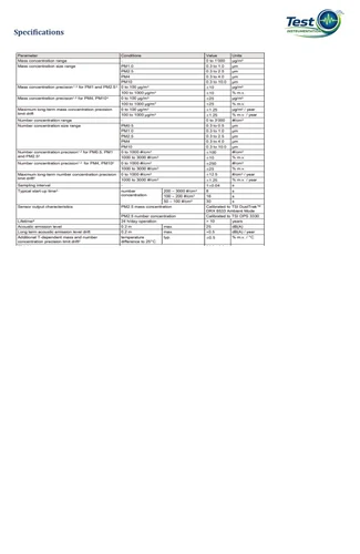 Wireless Automatic Weather Stations