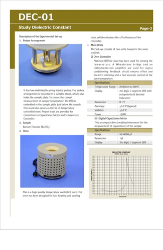 Dielectric Constant Experimental Setup with LCD Display