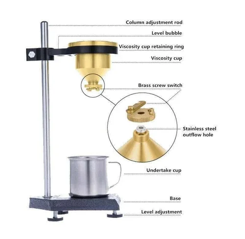 Flow Cup Viscometer