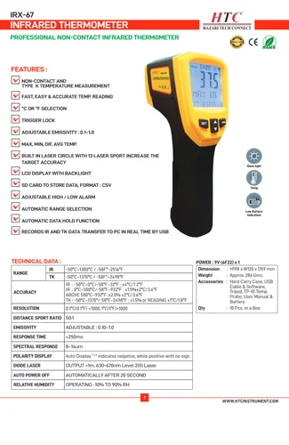 Digital IR Thermometer