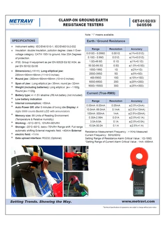 CET-05 Clamp On Ground Resistance Tester