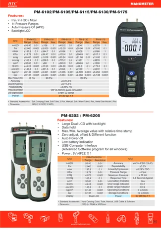 HTC Digital Manometer 6205
