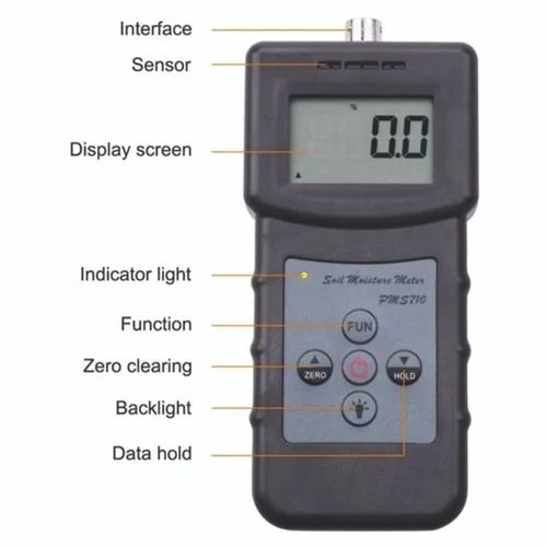 Digital Soil Moisture Meters